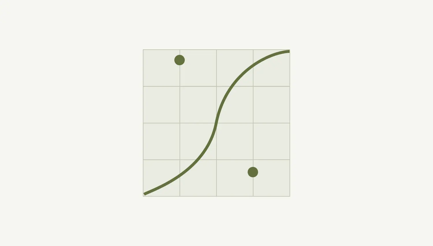 CSS Animation Generator - Keyframe Animation Builder | Ezlun