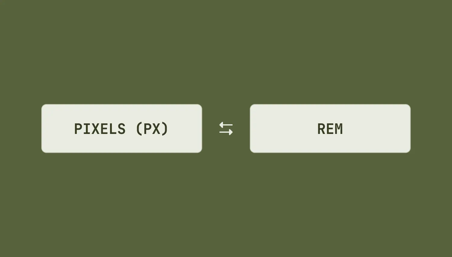 PX to REM Converter - CSS Unit Converter Tool | Ezlun