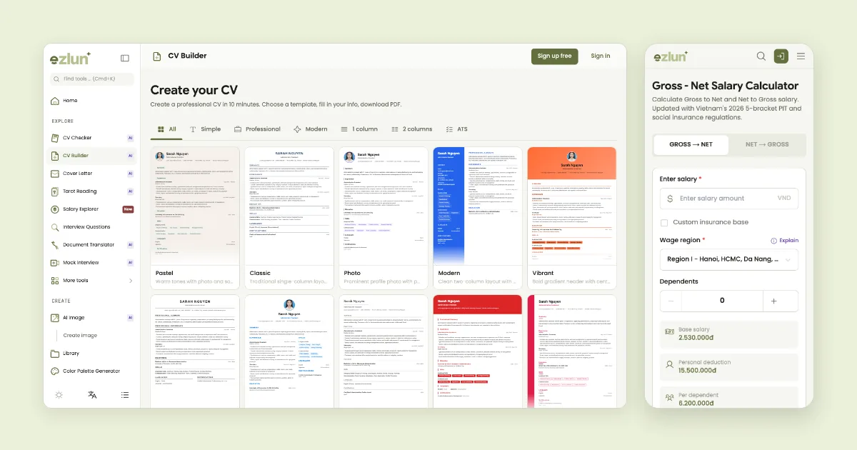Cover for the roadmap guide for fresh graduates starting work