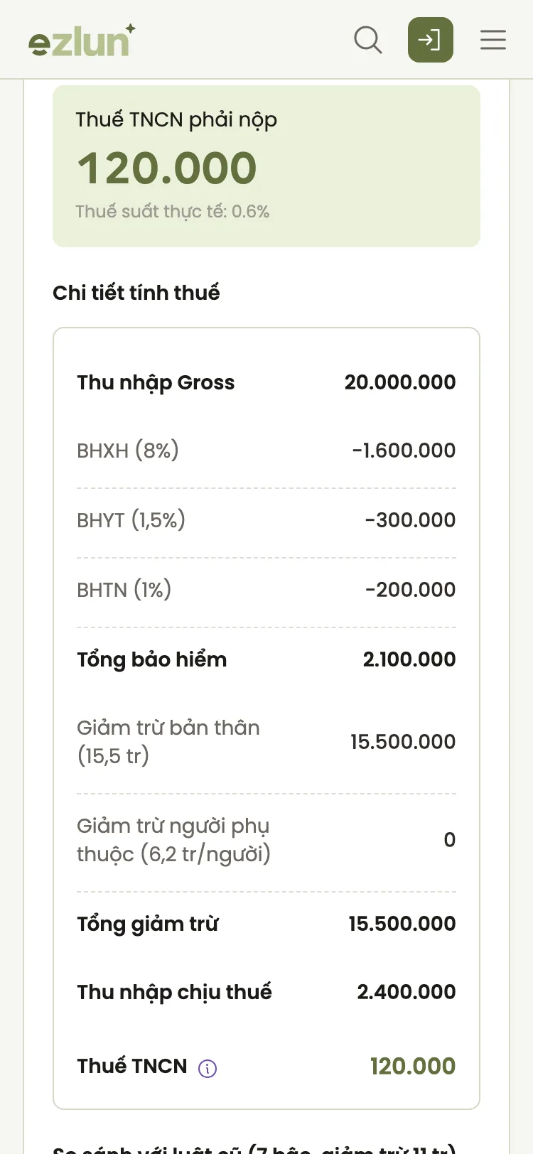 Kết quả thuế TNCN trước khi nghỉ việc trên điện thoại