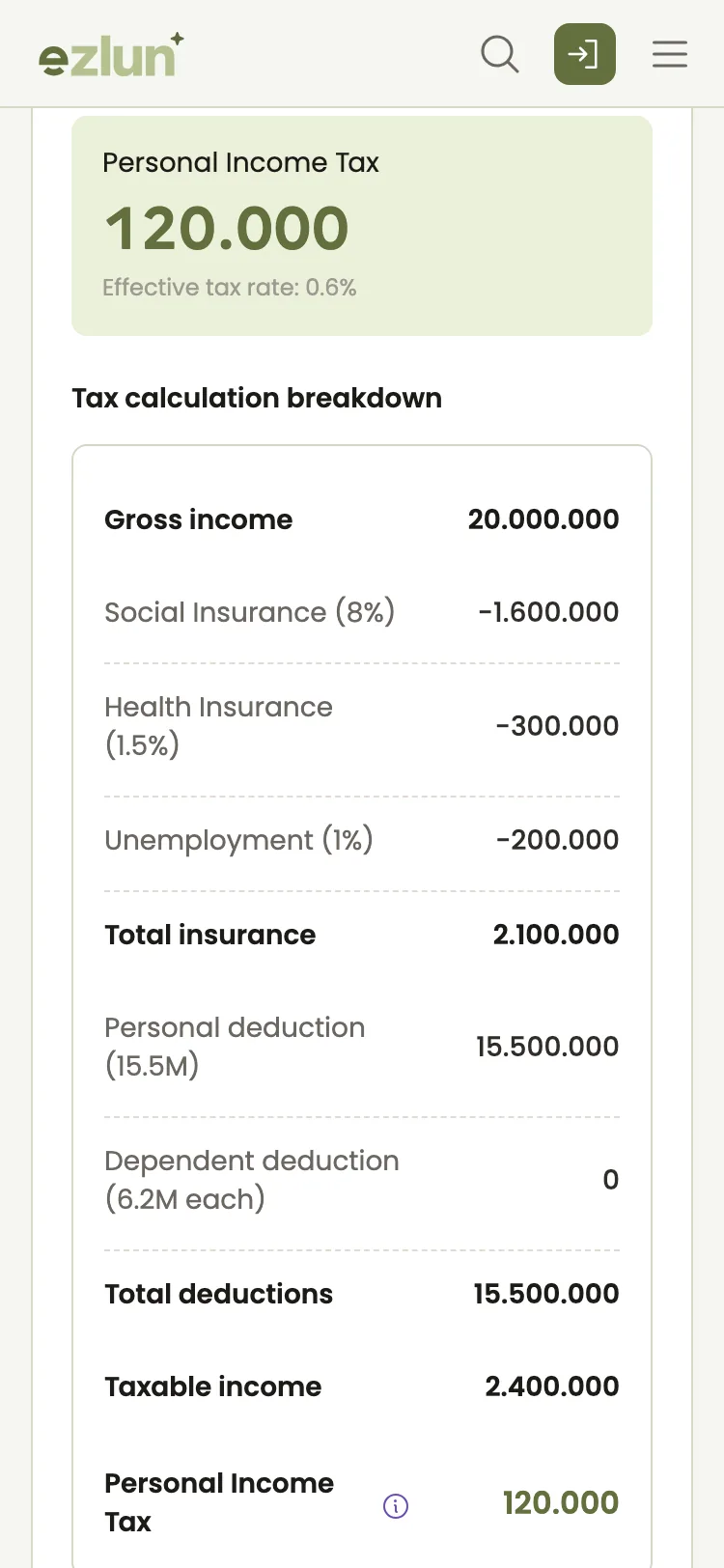 Personal income tax result before leaving a job on a phone