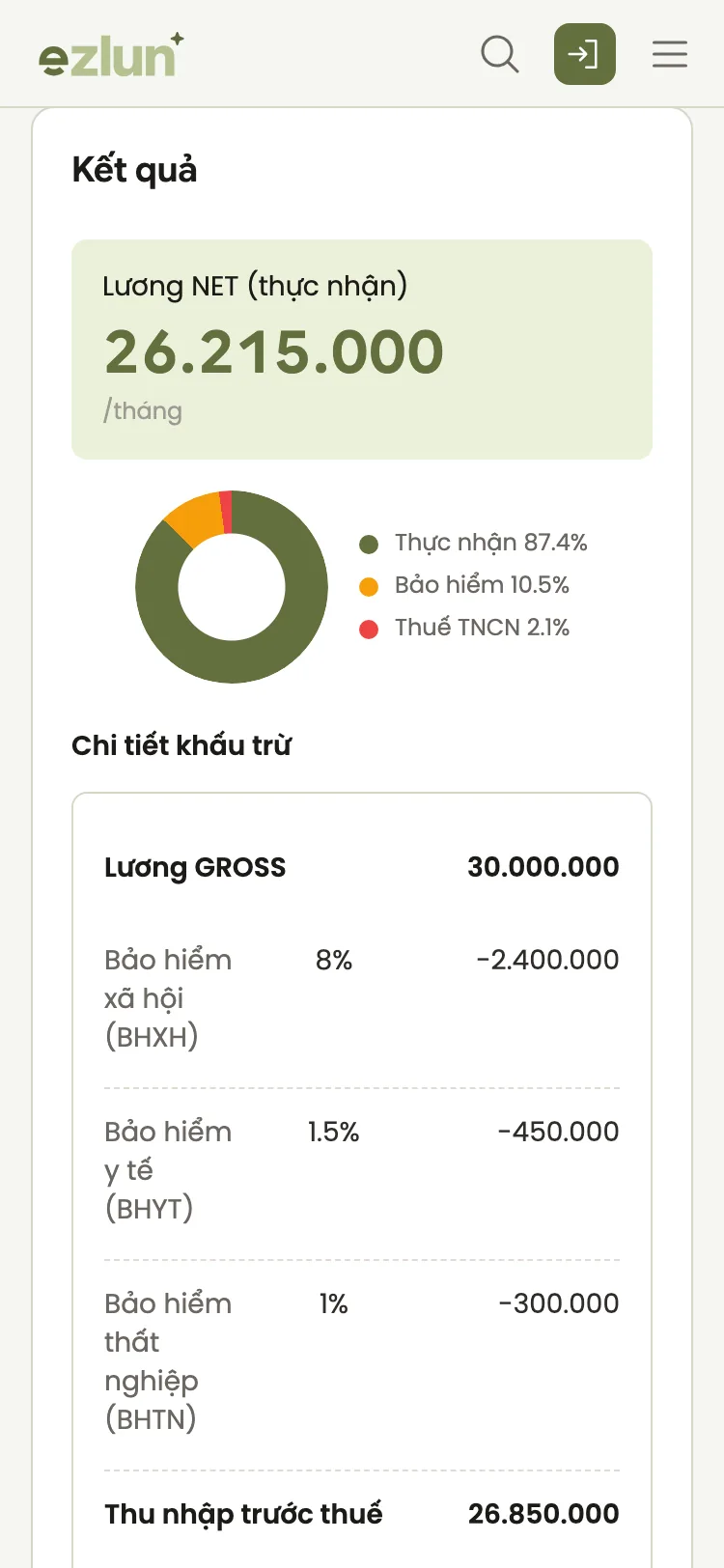Kết quả tính lương Gross sang Net của một offer trên điện thoại