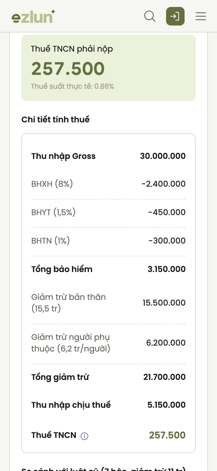 Kết quả thuế TNCN phải nộp sau giảm trừ trên điện thoại